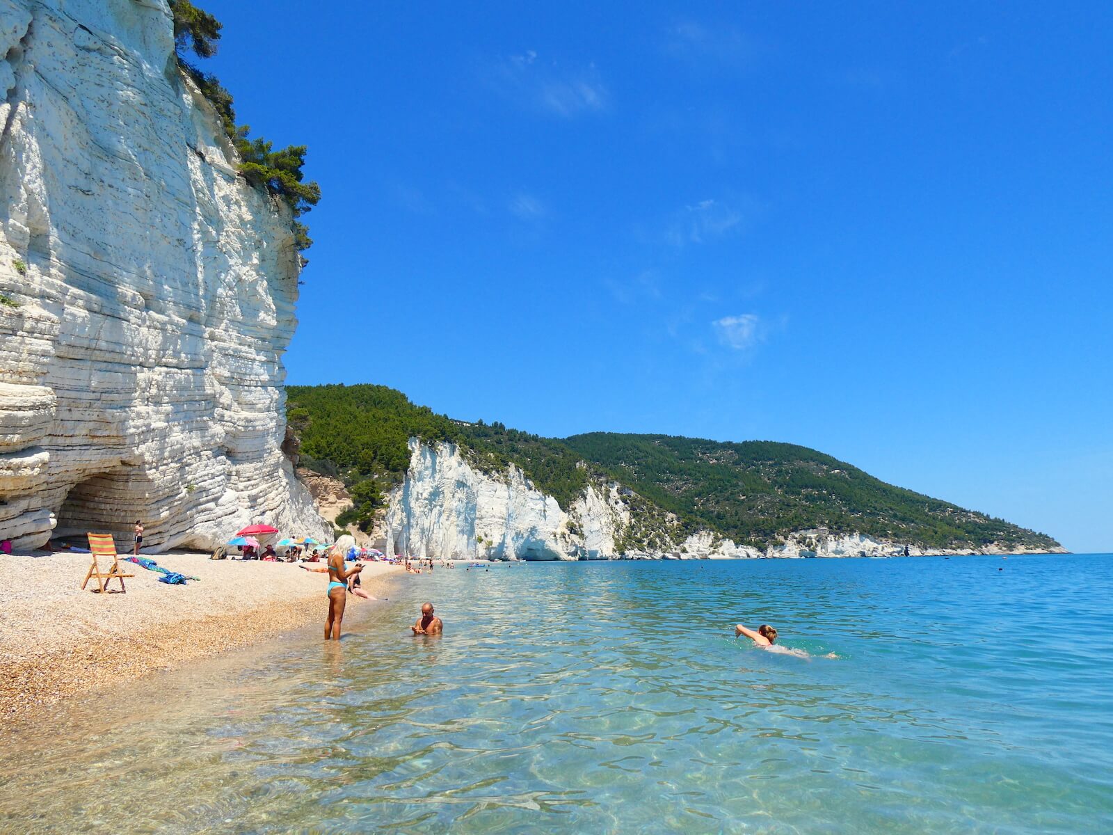 Coverfoto strand Vignanotica