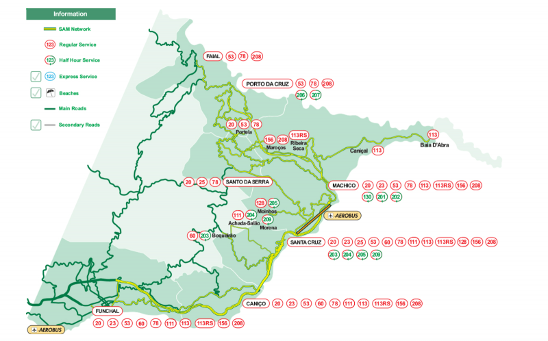 Overzicht routes SAM Madeira