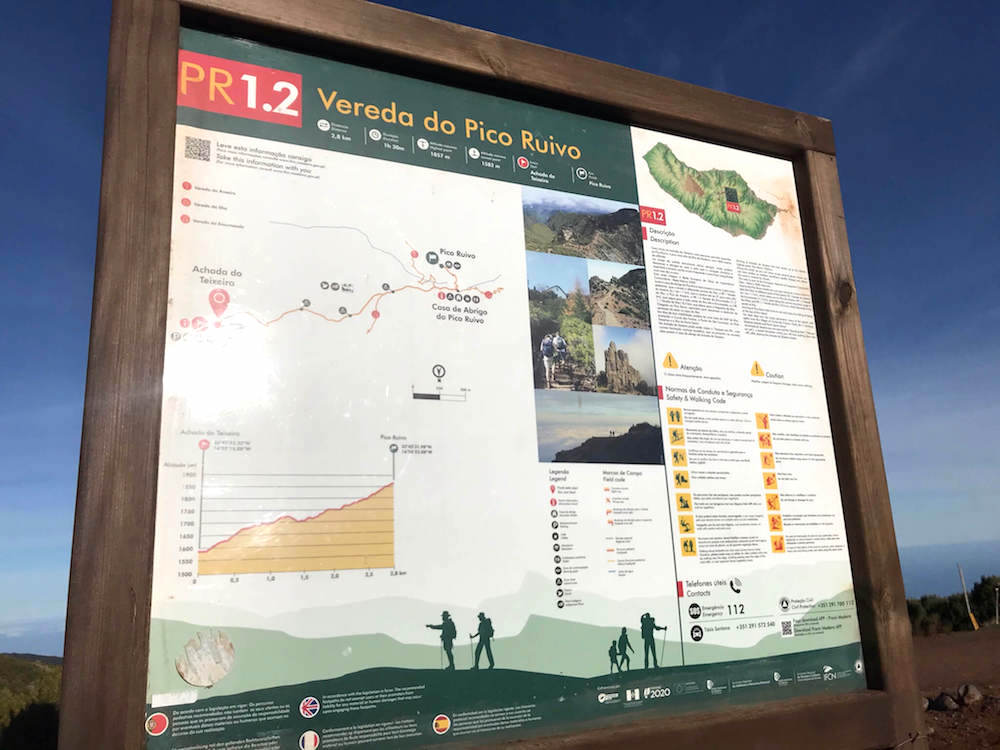 Bord bij start PR hikes Madeira