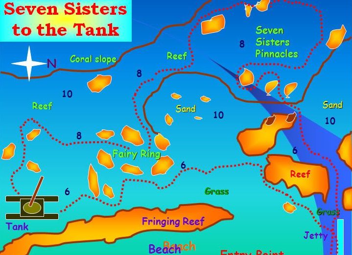 Dive site Seven Sisters Aqaba